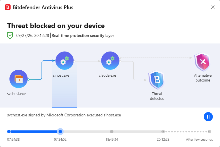 Bitdefender: threat blocked. The Claude desktop app, claude.exe, wrote the file